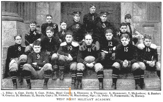 1902 Army football team
